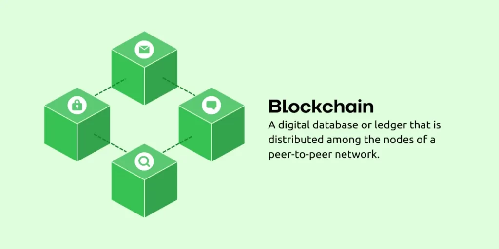 A Beginner’s Guide: Understand What is Blockchain Technology in 