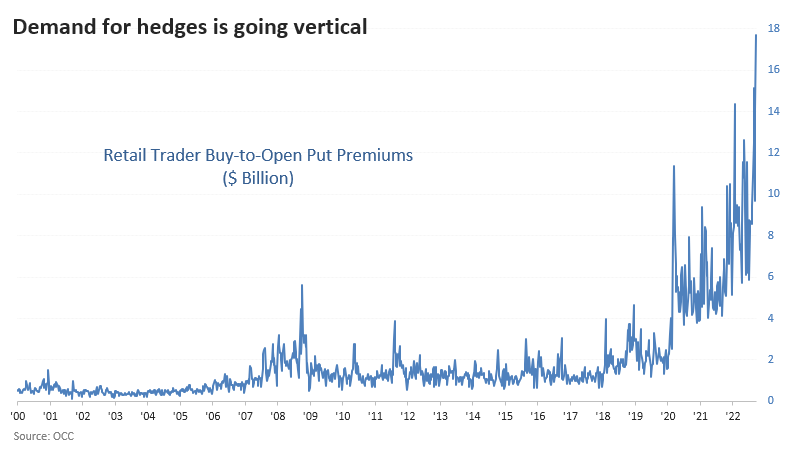 Michaël van de Poppe Predicts Abrupt Rally For Bitcoin, Ethereum,