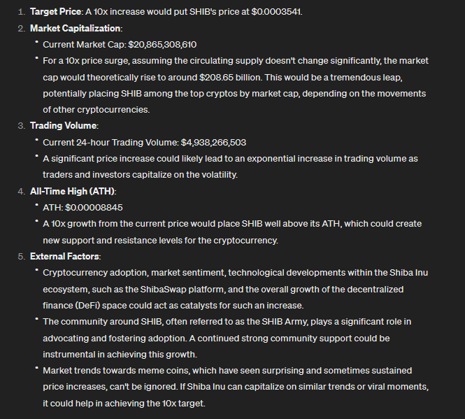 Chatgpt Predicts 10x Rally For SHIB, DOGE, PEPE and WIF Price