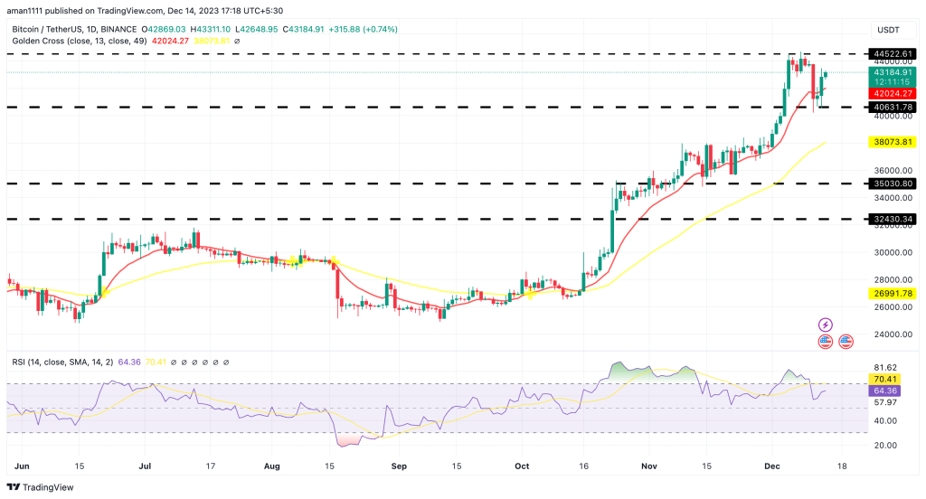 Bitwise Outlines Top Reasons Why Bitcoin Price Will Hit $80k in 20