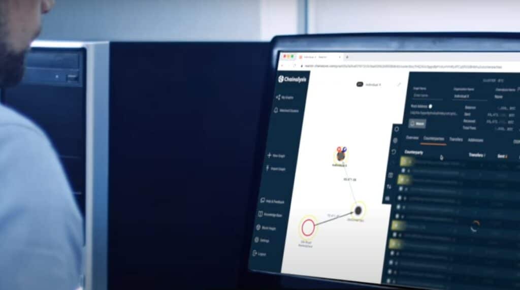 Chainalysis analyzing blockchains.